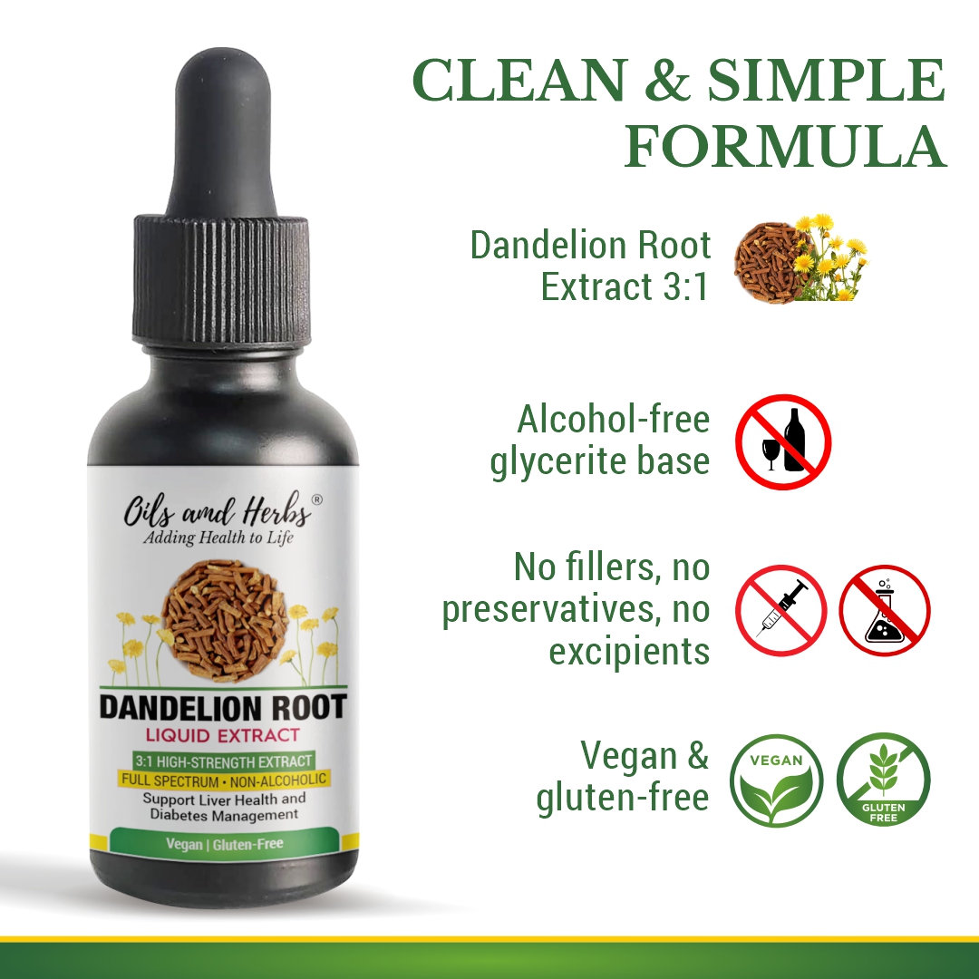 Dandelion Root Liquid Extract – High-Strength, Alcohol-Free