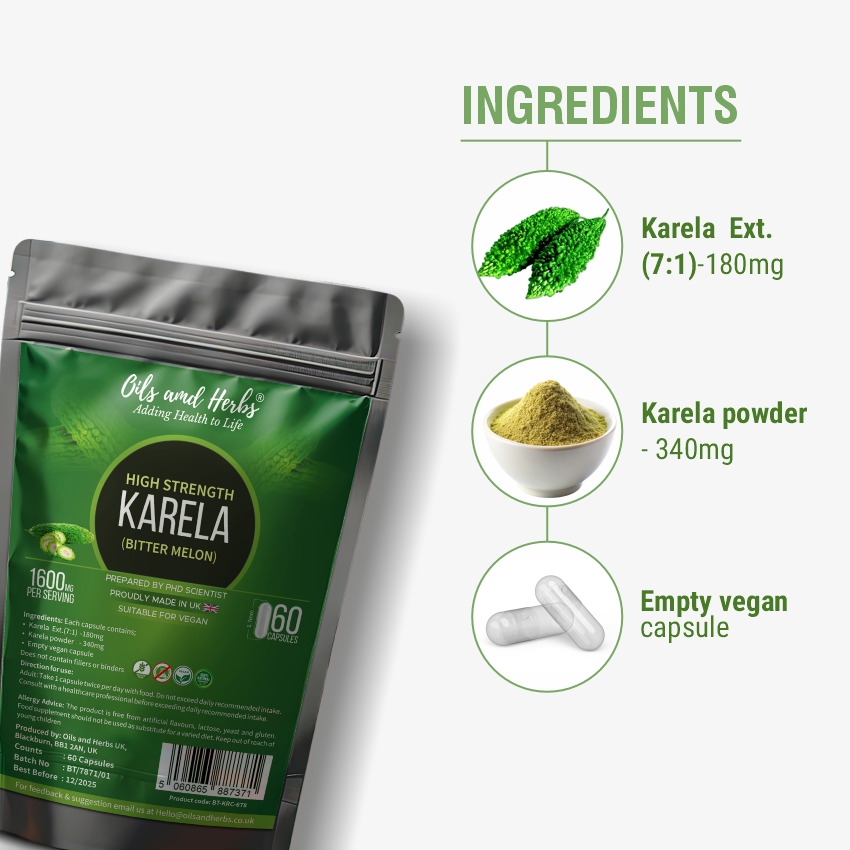High Strength Bitter Melon- Karela 1600MG