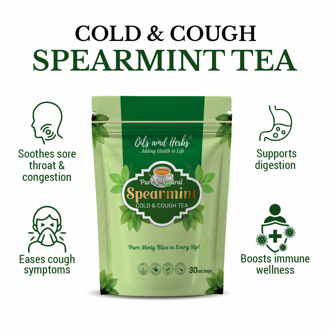Natural Spearmint Leaf Tea