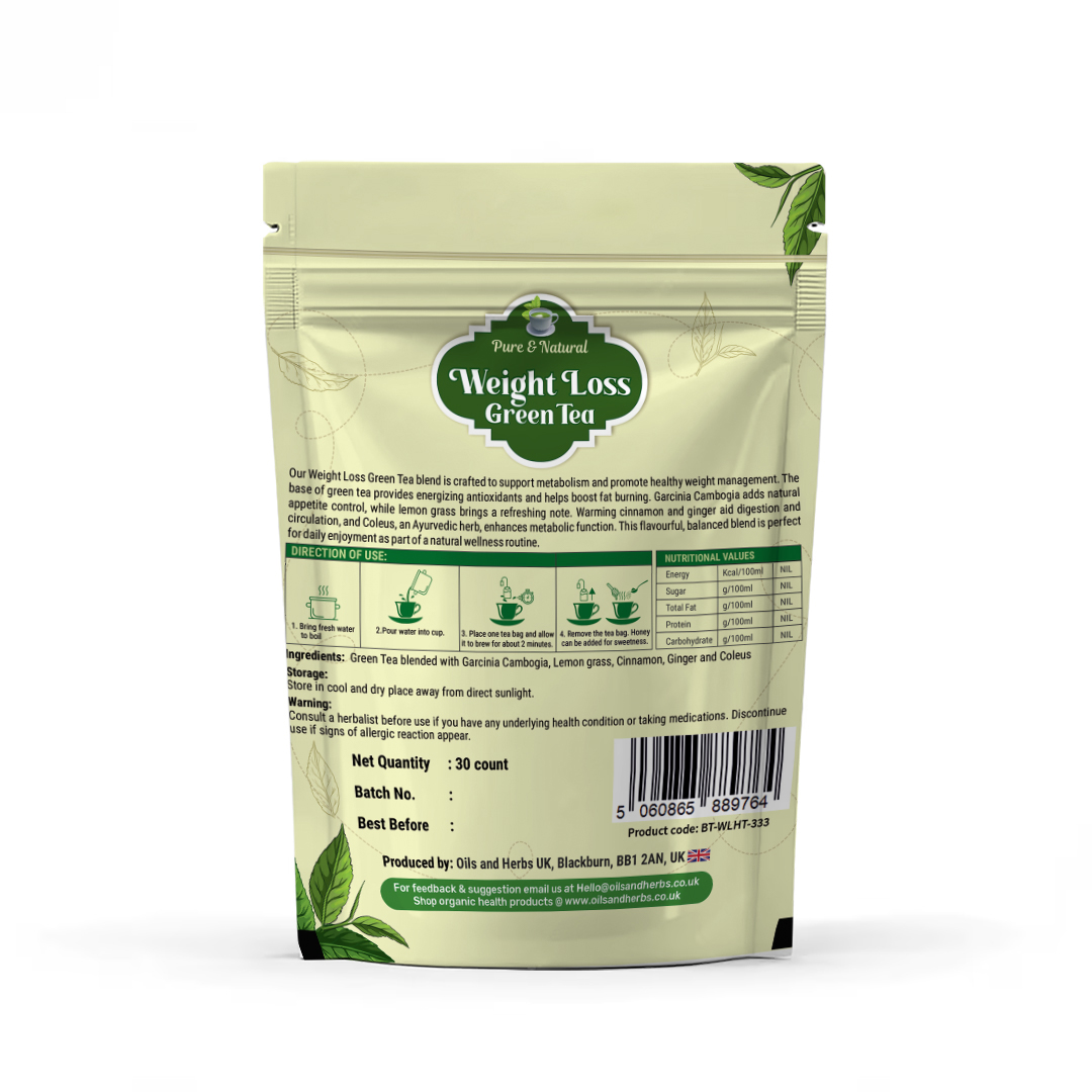 Weight loss Green tea