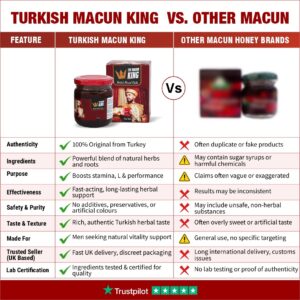 Themra Honey Herbal Paste 100% Original Turkish Macun King