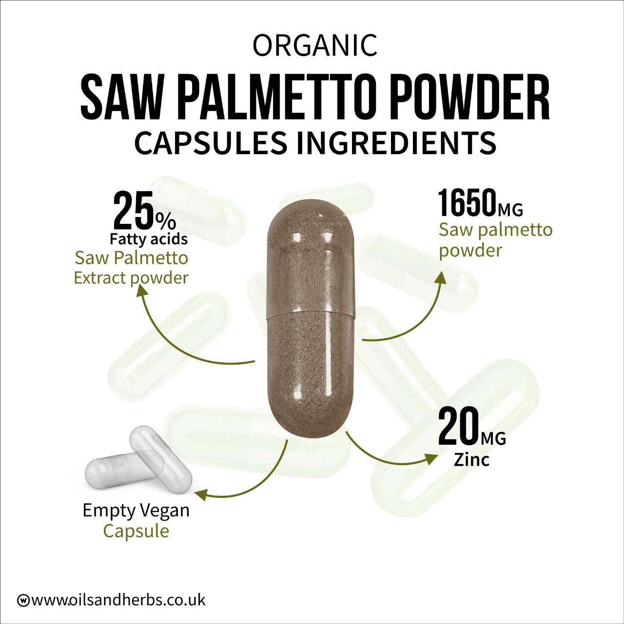 High Strength Saw Palmetto Capsules- 3300mg